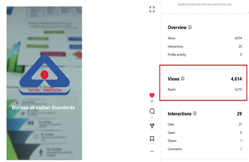 Instagram Post Boosting Services Noida Portfolio